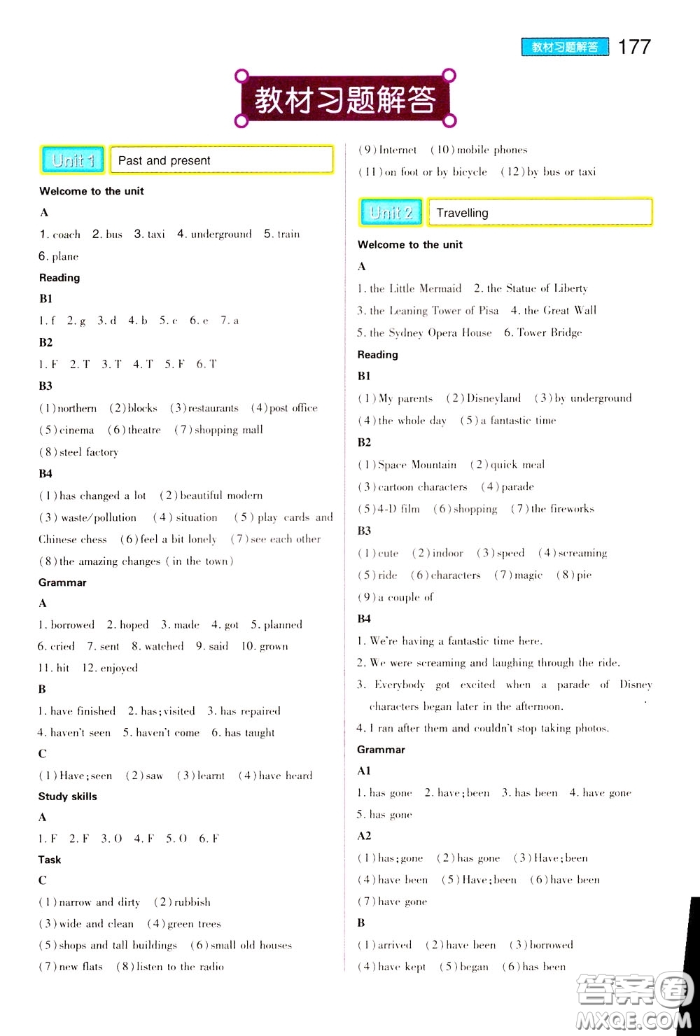 2020年王后雄初中教材完全解讀八年級(jí)下冊(cè)英語(yǔ)YLNJYY譯林牛津版版參考答案