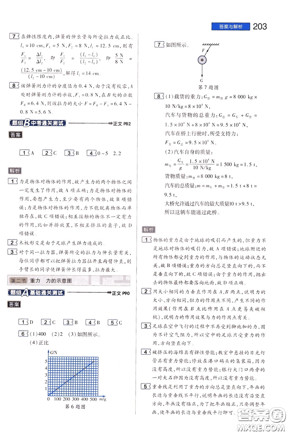 2020年王后雄初中教材完全解讀八年級(jí)下冊(cè)物理SKWL蘇科版參考答案