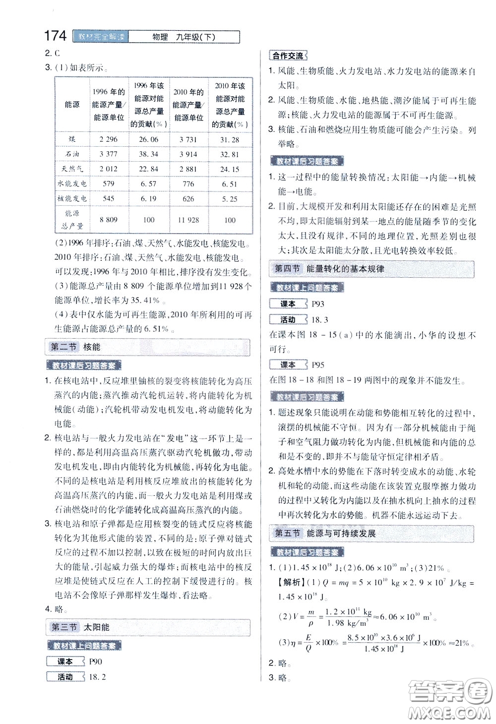 2020年王后雄初中教材完全解讀九年級下冊物理SKWL蘇科版參考答案