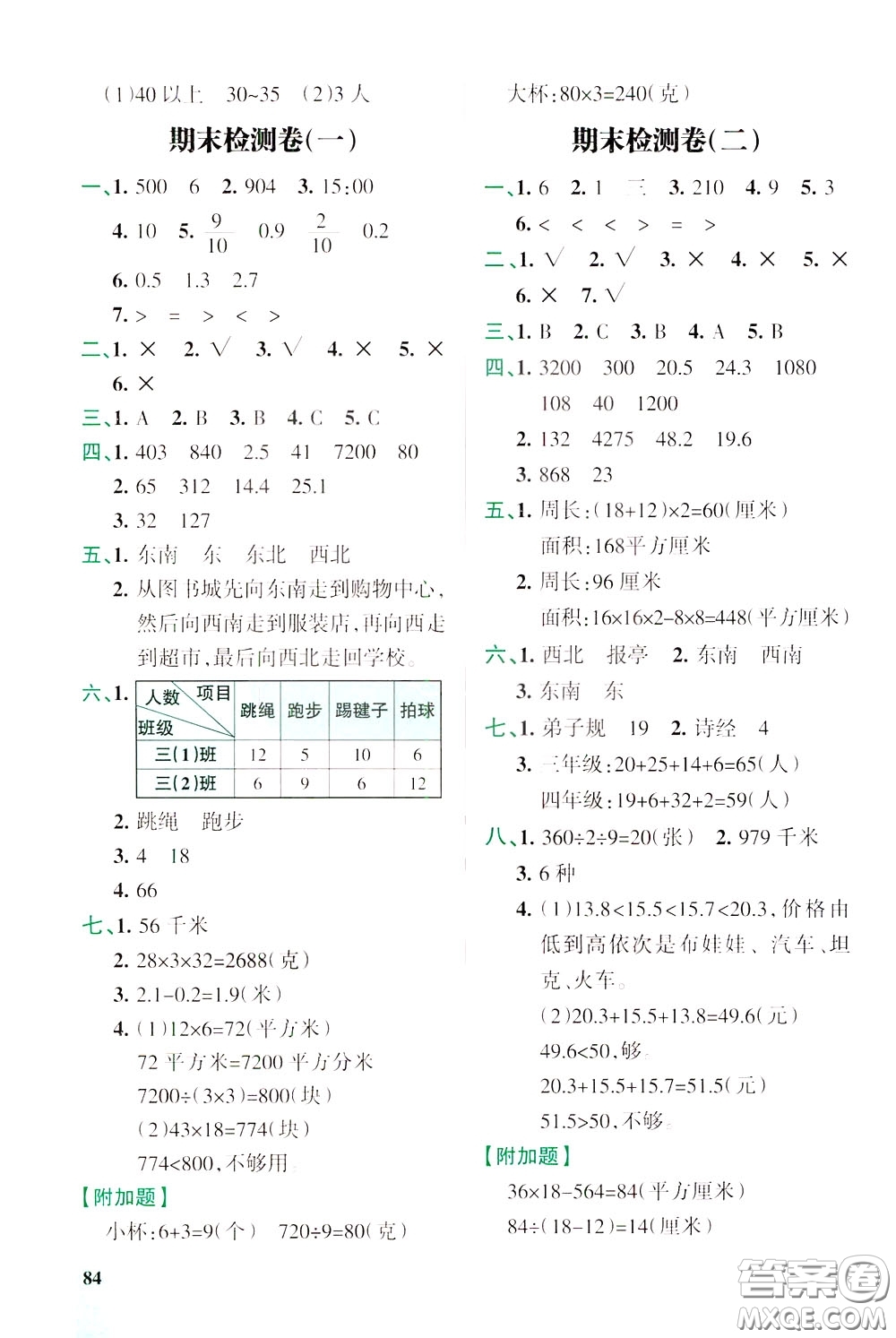 遼寧教育出版社2020年小學(xué)教材搭檔高效訓(xùn)練冊(cè)數(shù)學(xué)三年級(jí)下RJ版人教版參考答案