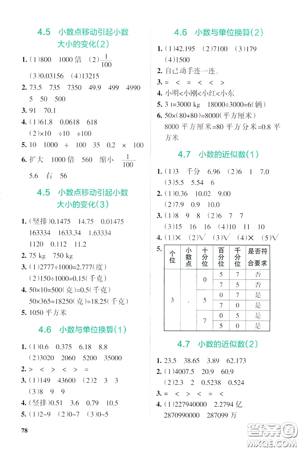 遼寧教育出版社2020年小學教材搭檔高效訓練冊數(shù)學四年級下RJ版人教版參考答案