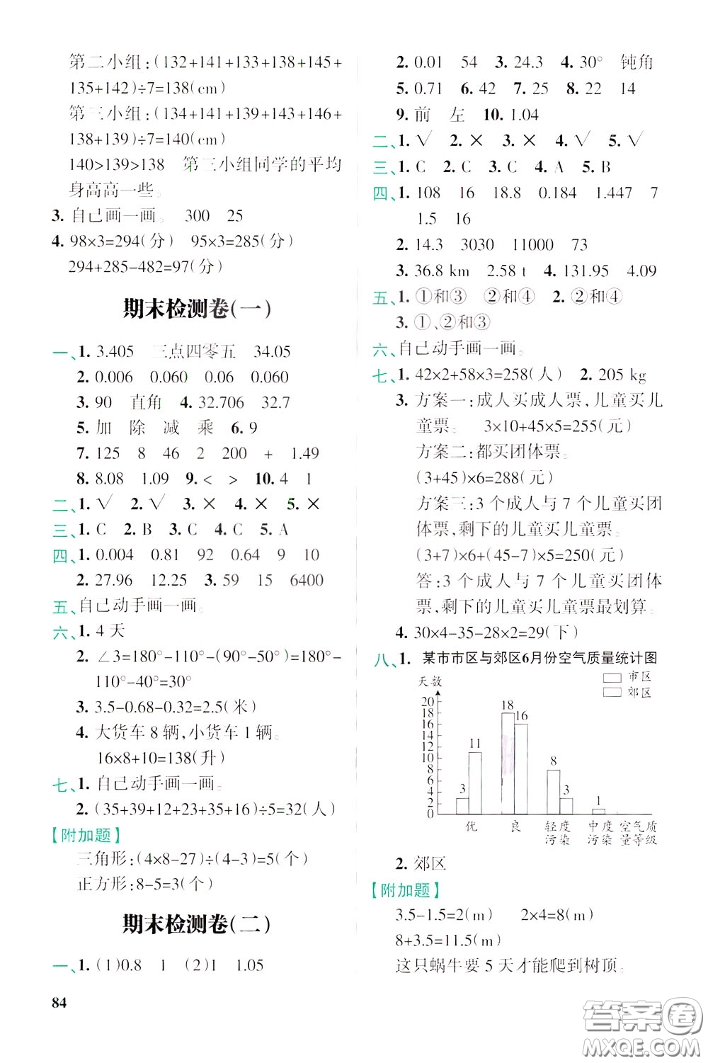 遼寧教育出版社2020年小學教材搭檔高效訓練冊數(shù)學四年級下RJ版人教版參考答案