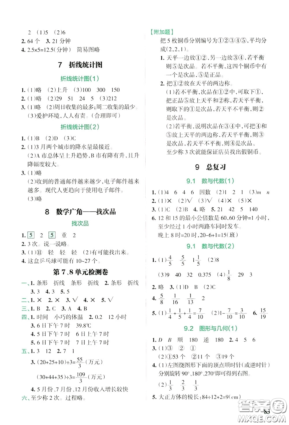 遼寧教育出版社2020年小學(xué)教材搭檔高效訓(xùn)練冊數(shù)學(xué)五年級下RJ版人教版參考答案