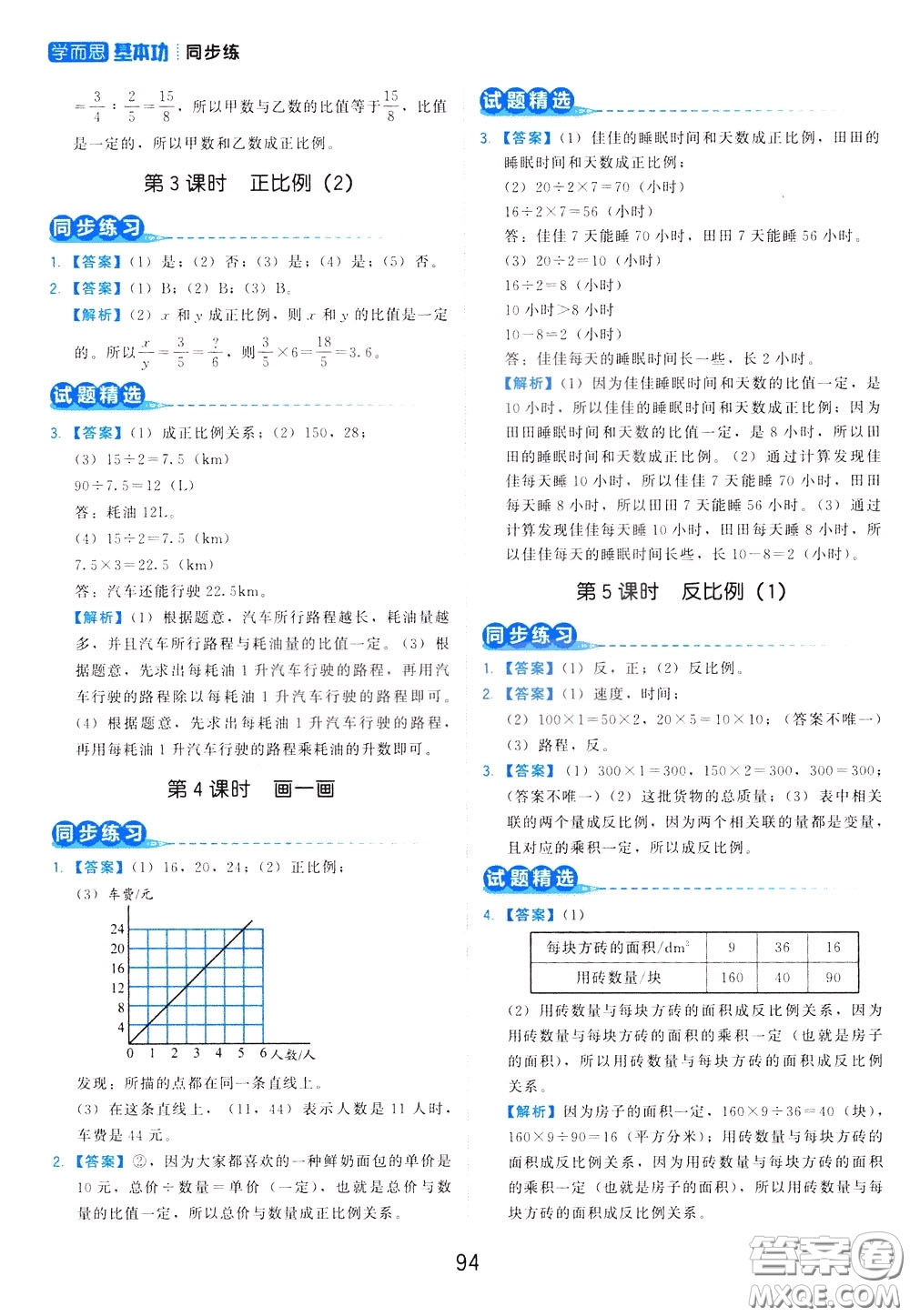 2020年學而思基本功同步練小學數(shù)學6年級下冊BS北師版參考答案