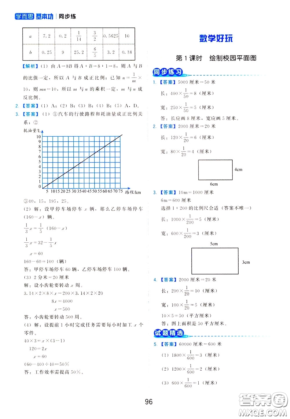 2020年學而思基本功同步練小學數(shù)學6年級下冊BS北師版參考答案