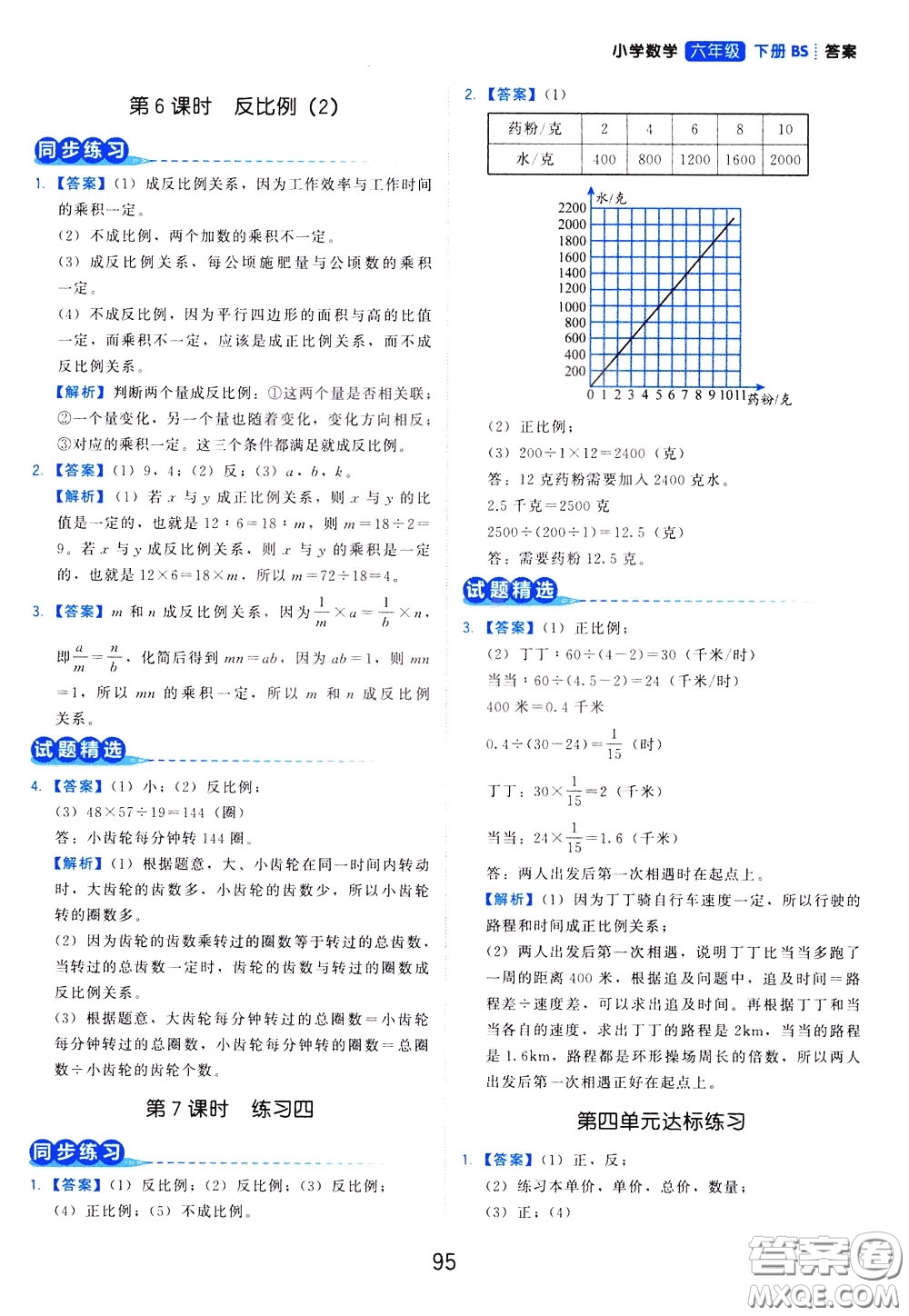 2020年學而思基本功同步練小學數(shù)學6年級下冊BS北師版參考答案