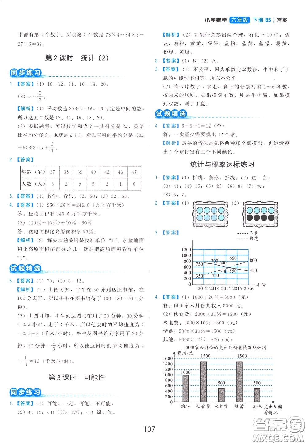 2020年學而思基本功同步練小學數(shù)學6年級下冊BS北師版參考答案