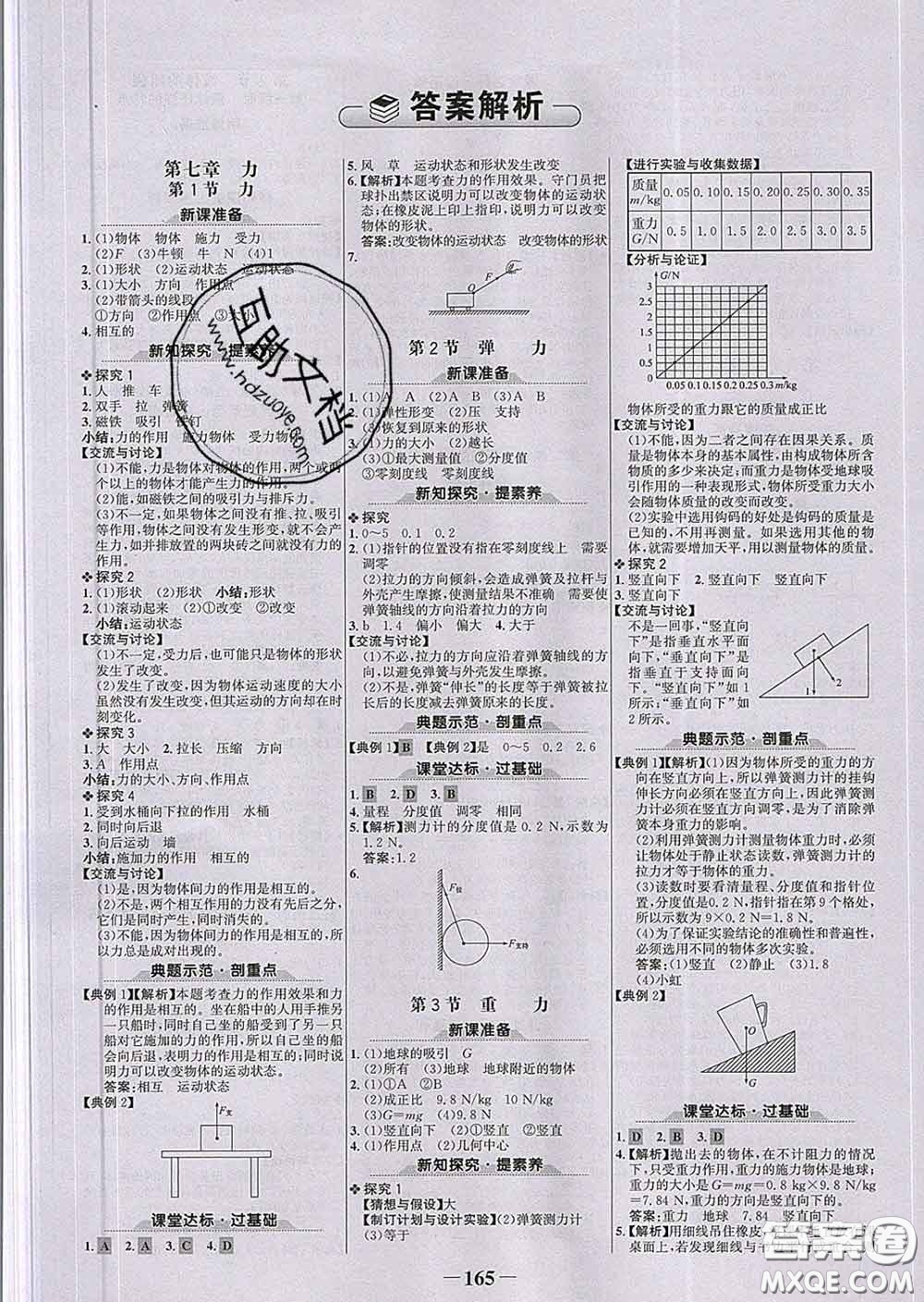 2020新版世紀(jì)金榜金榜學(xué)案八年級物理下冊人教版答案