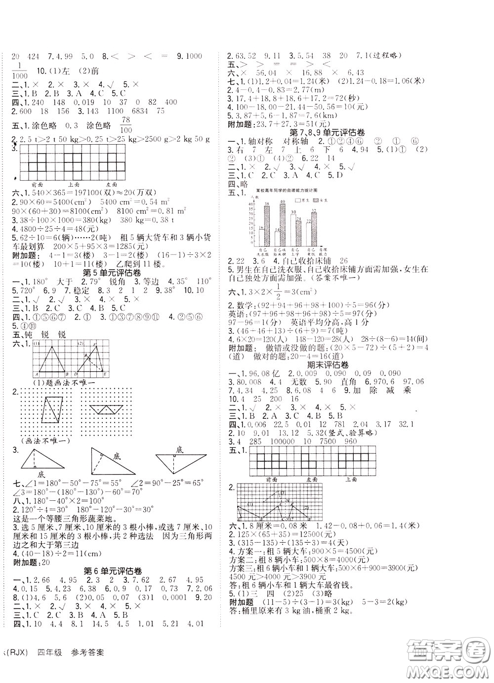 2020年英才小狀元同步優(yōu)化練與測四年級下冊數(shù)學(xué)RJ人教版參考答案