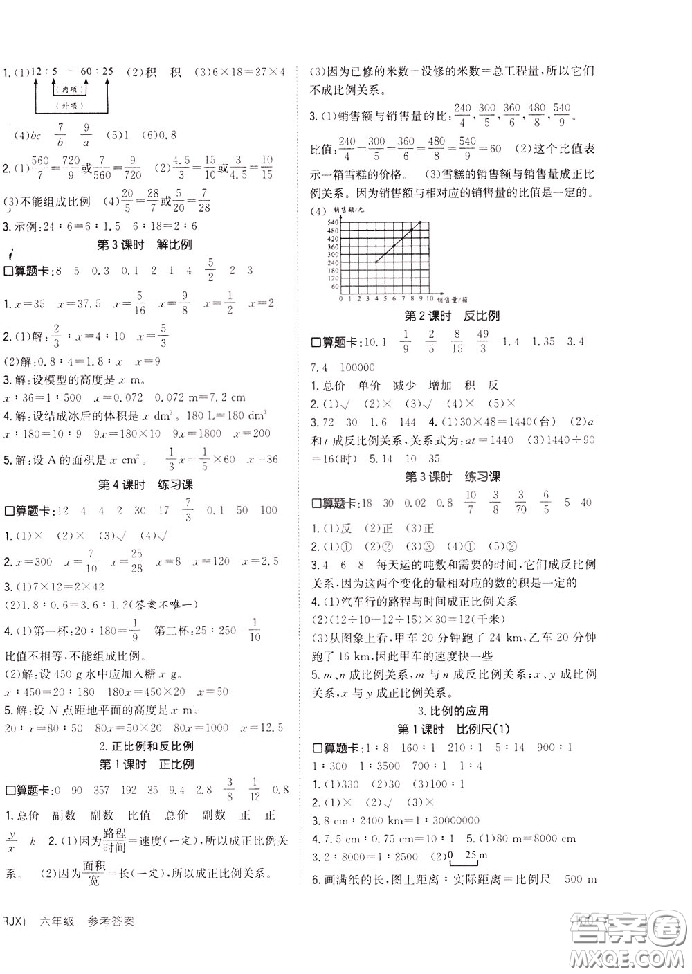 2020年英才小狀元同步優(yōu)化練與測六年級(jí)下冊數(shù)學(xué)RJ人教版參考答案