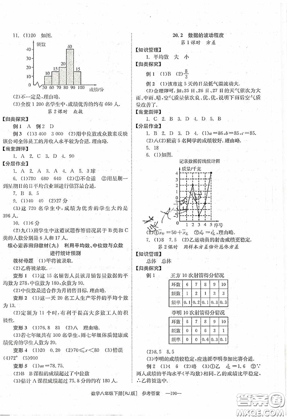 北京時代華文書局2020全效學(xué)習(xí)學(xué)業(yè)評價方案八年級數(shù)學(xué)下冊人教版答案