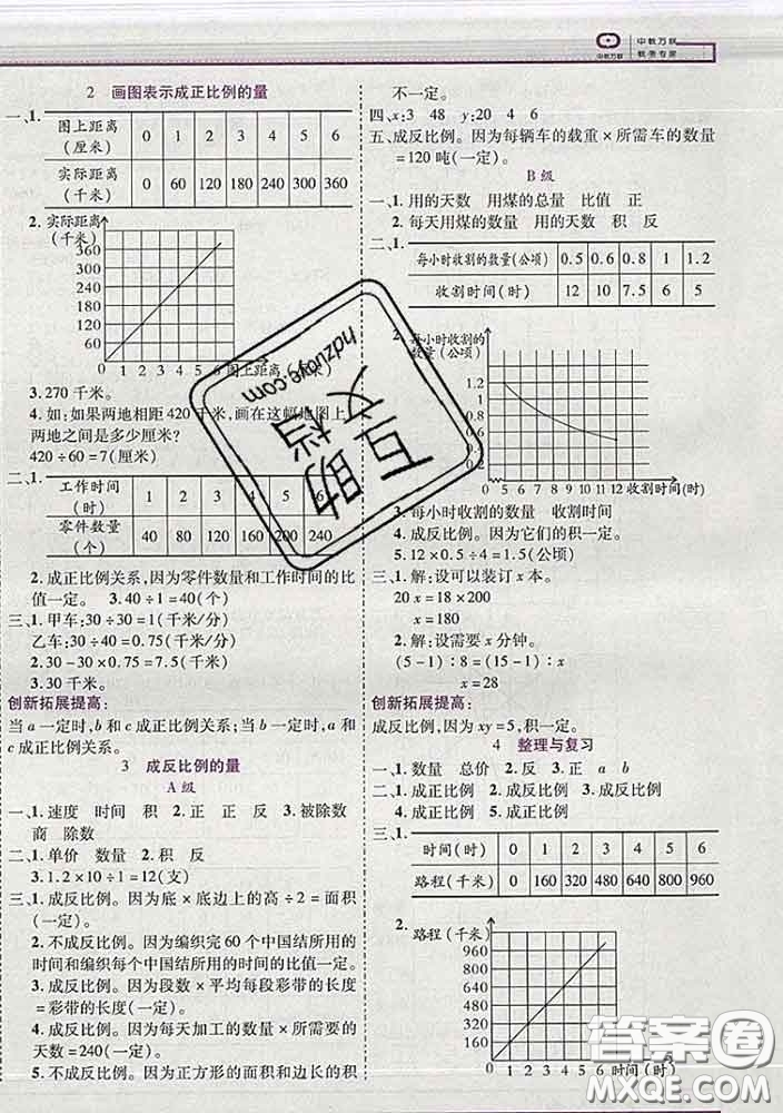 2020新版新全優(yōu)全優(yōu)備考六年級(jí)數(shù)學(xué)下冊(cè)冀教版答案