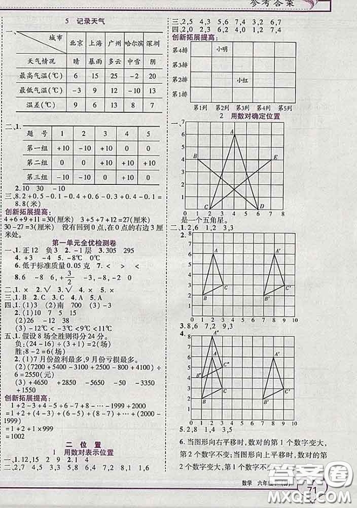 2020新版新全優(yōu)全優(yōu)備考六年級(jí)數(shù)學(xué)下冊(cè)冀教版答案