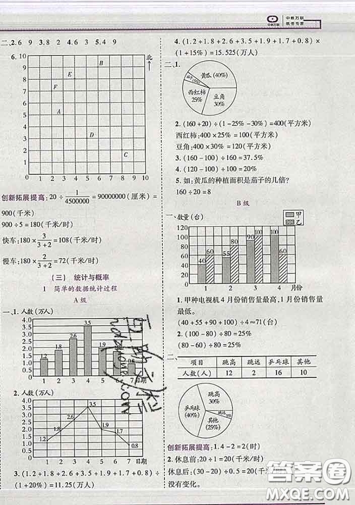 2020新版新全優(yōu)全優(yōu)備考六年級(jí)數(shù)學(xué)下冊(cè)冀教版答案