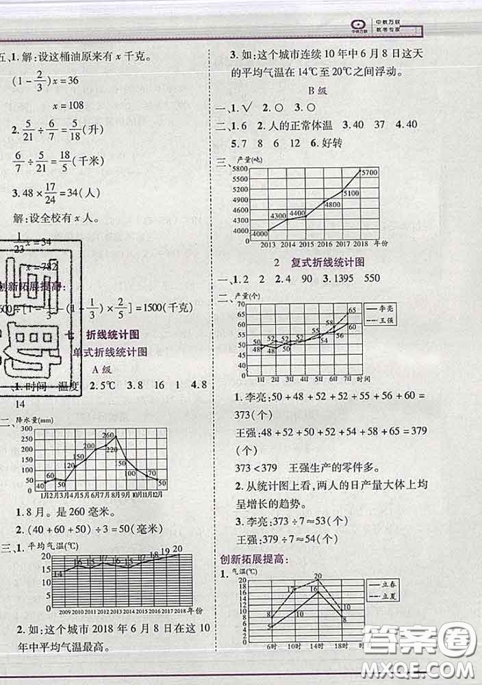 2020新版新全優(yōu)全優(yōu)備考五年級數(shù)學下冊冀教版答案