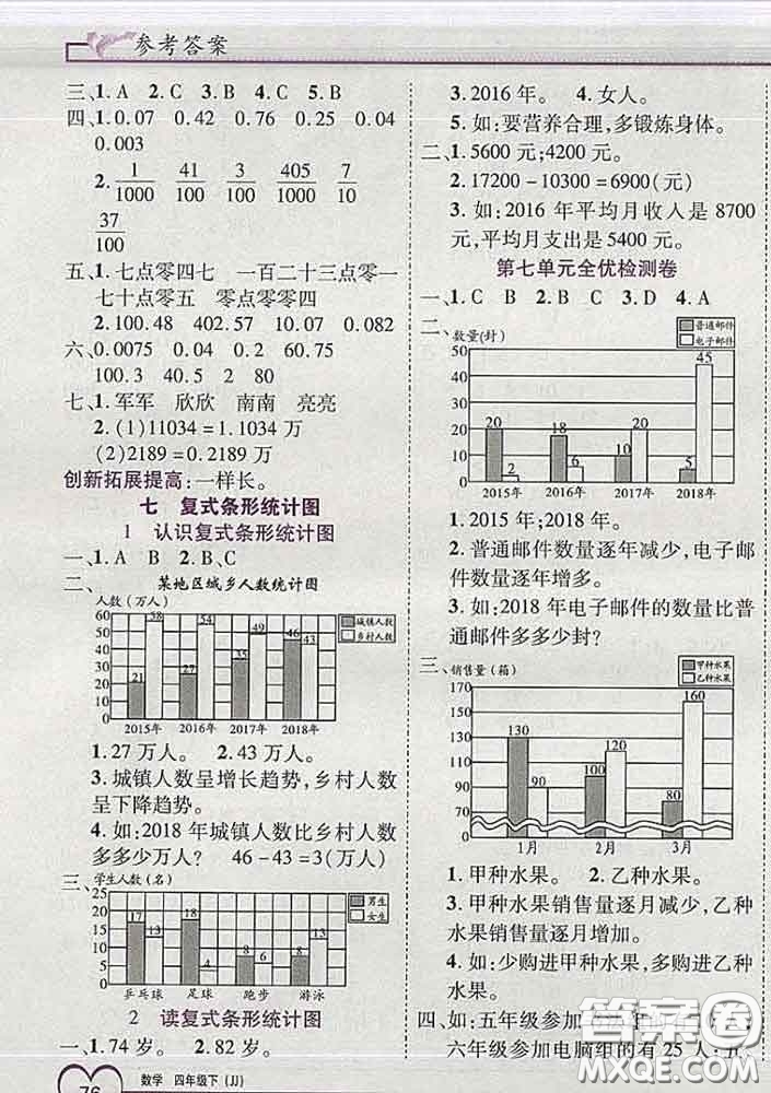 2020新版新全優(yōu)全優(yōu)備考四年級數(shù)學(xué)下冊冀教版答案