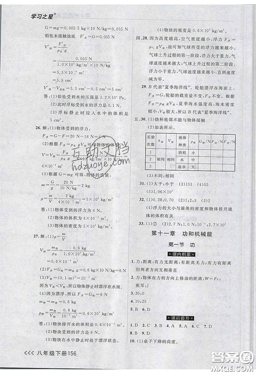 2020年學(xué)習(xí)之星課課幫大連市中學(xué)生同步作業(yè)八年級(jí)物理下冊(cè)人教版答案