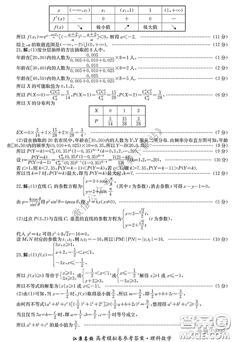 江淮名校2020年普通高等學(xué)校招生全國(guó)統(tǒng)一考試最新模擬卷二理科數(shù)學(xué)試題及答案