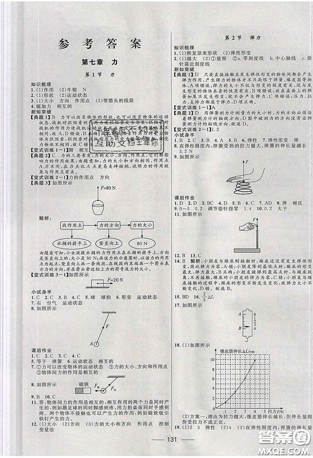 贏在起跑線2020奪冠百分百新導(dǎo)學(xué)課時(shí)練八年級(jí)物理下冊(cè)人教版答案