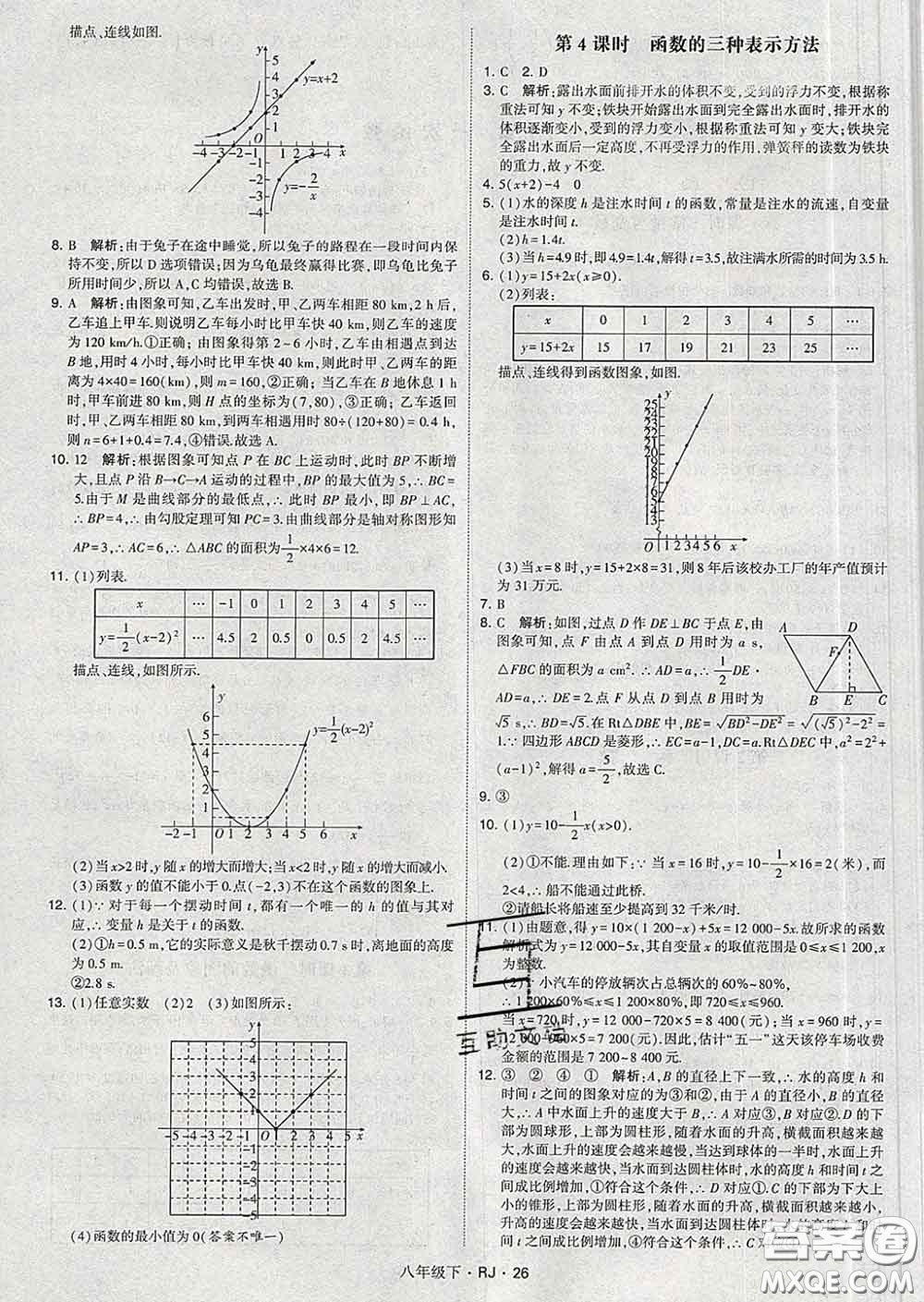 2020新版經(jīng)綸學典學霸題中題八年級數(shù)學下冊人教版答案