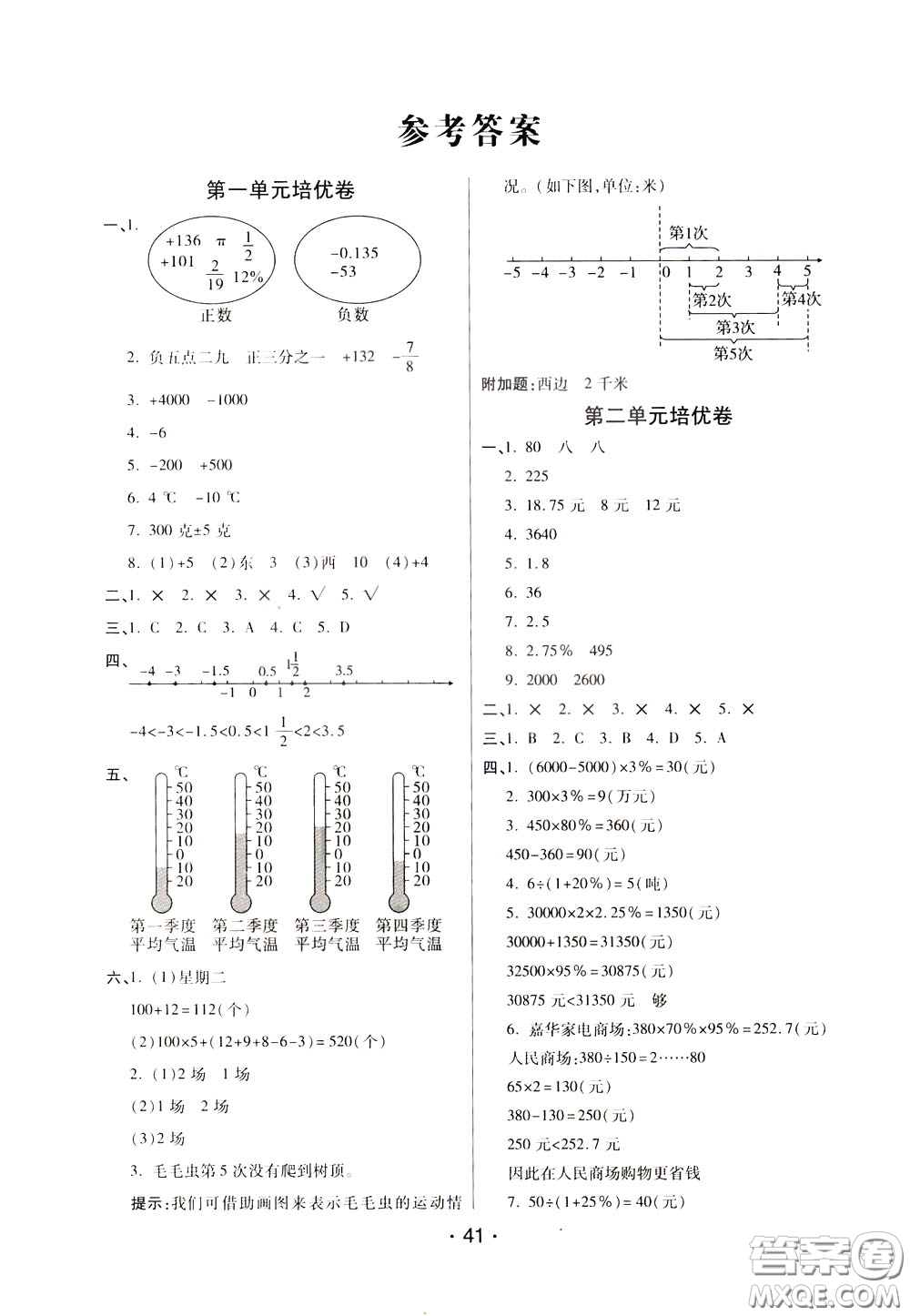 2020年黃岡同步練黃岡培優(yōu)卷數(shù)學6年級下冊RJ人教版參考答案