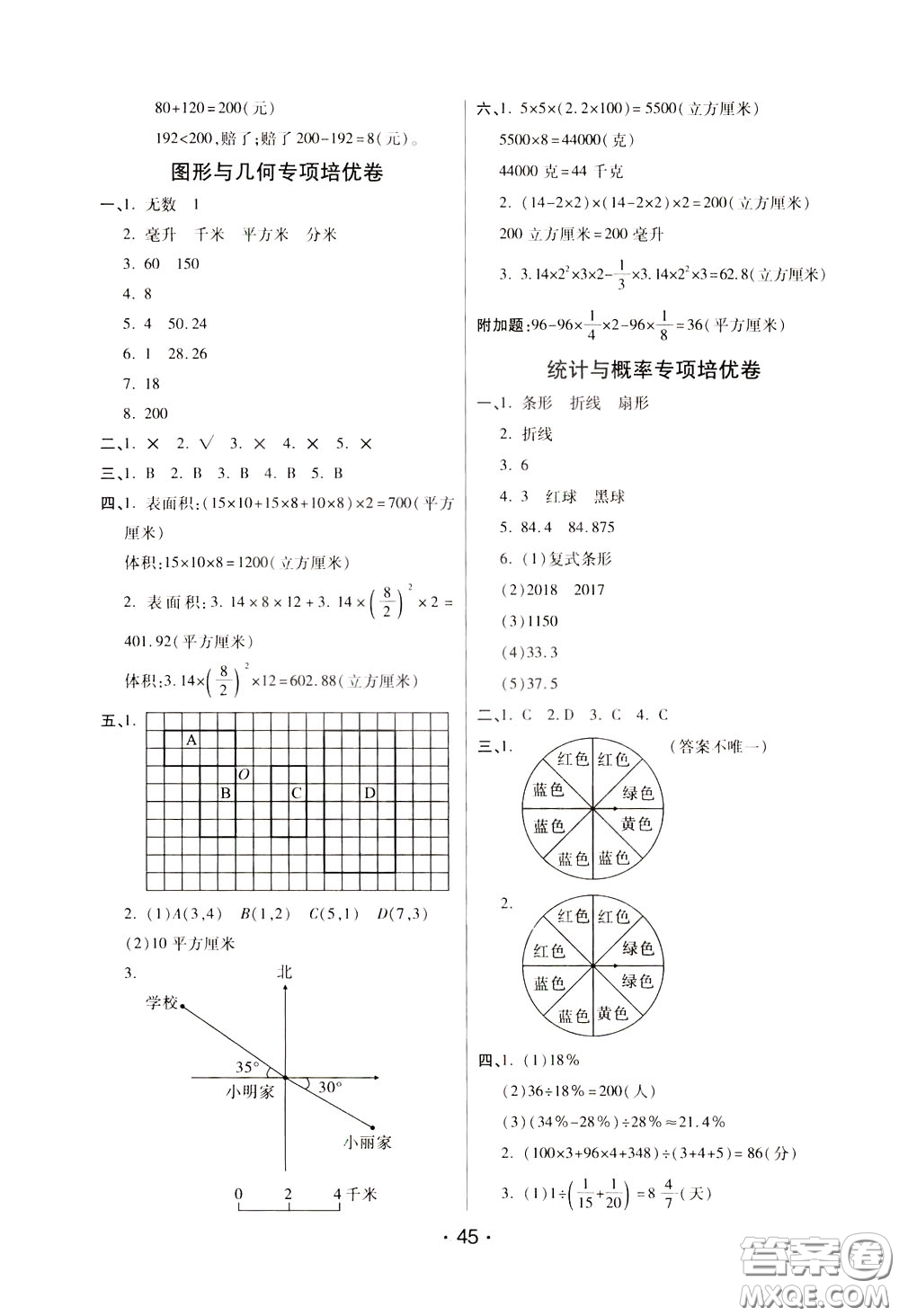 2020年黃岡同步練黃岡培優(yōu)卷數(shù)學6年級下冊RJ人教版參考答案