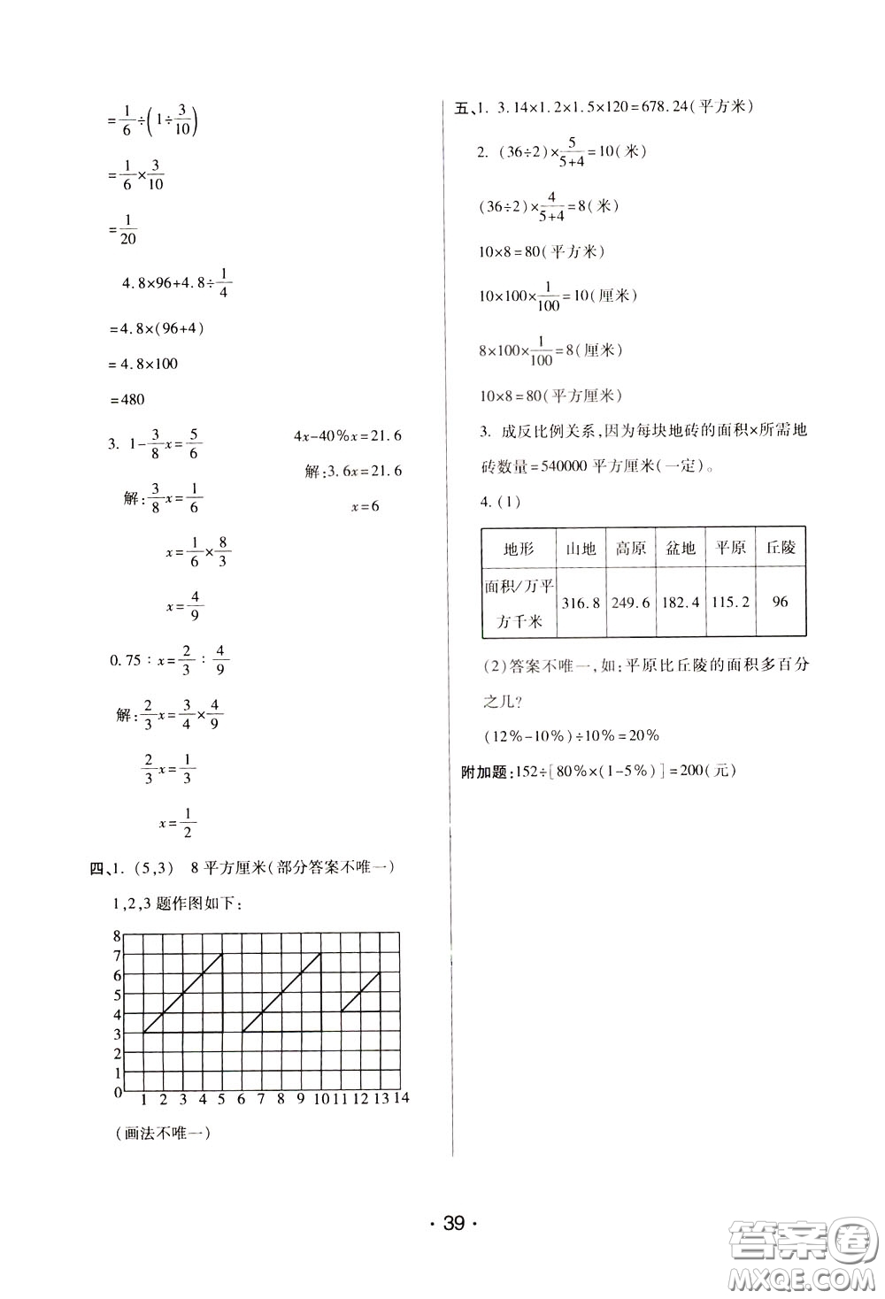 2020年黃岡同步練黃岡培優(yōu)卷數(shù)學(xué)6年級(jí)下冊(cè)BS北師版參考答案