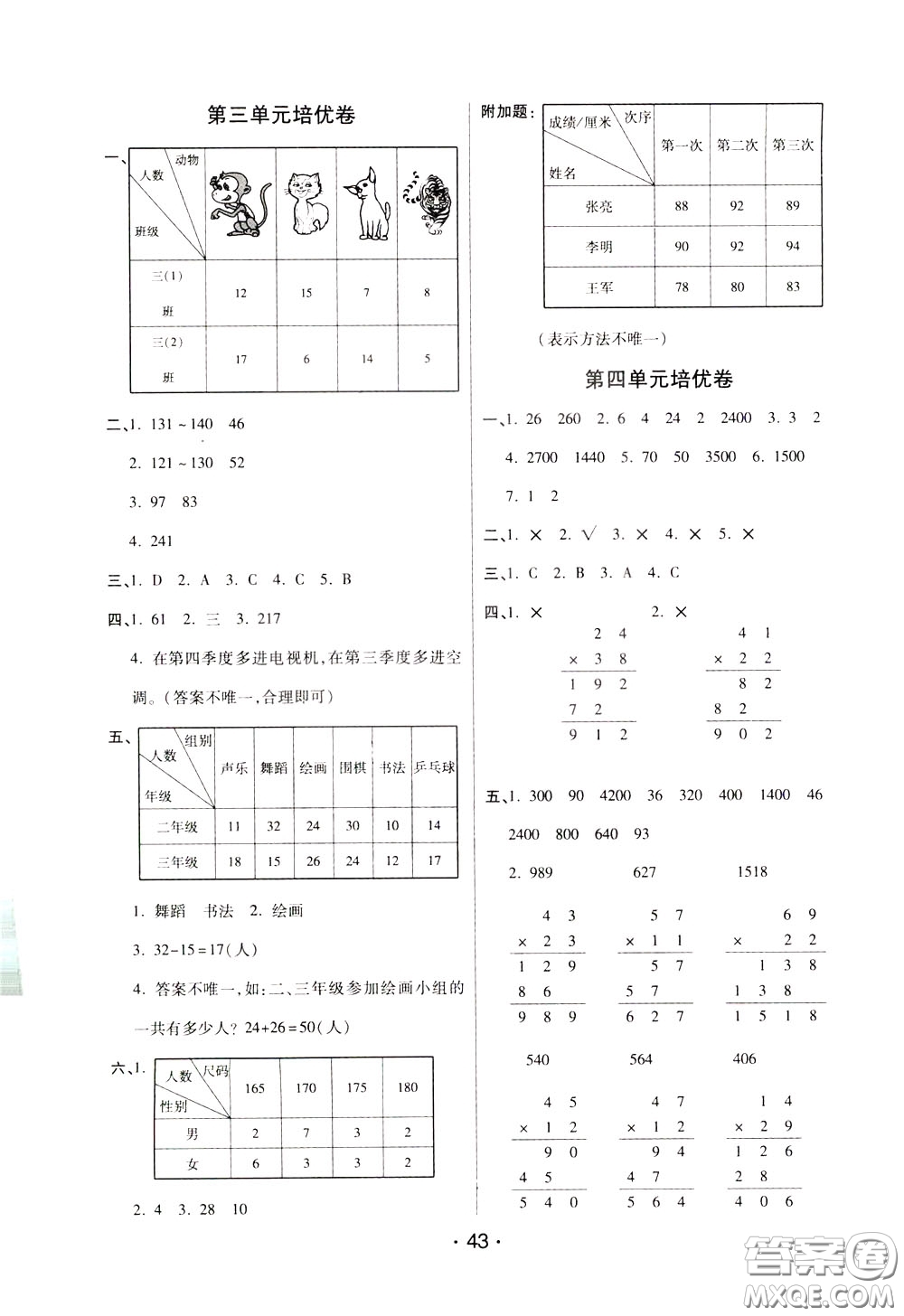 2020年黃岡同步練黃岡培優(yōu)卷數(shù)學3年級下冊RJ人教版參考答案