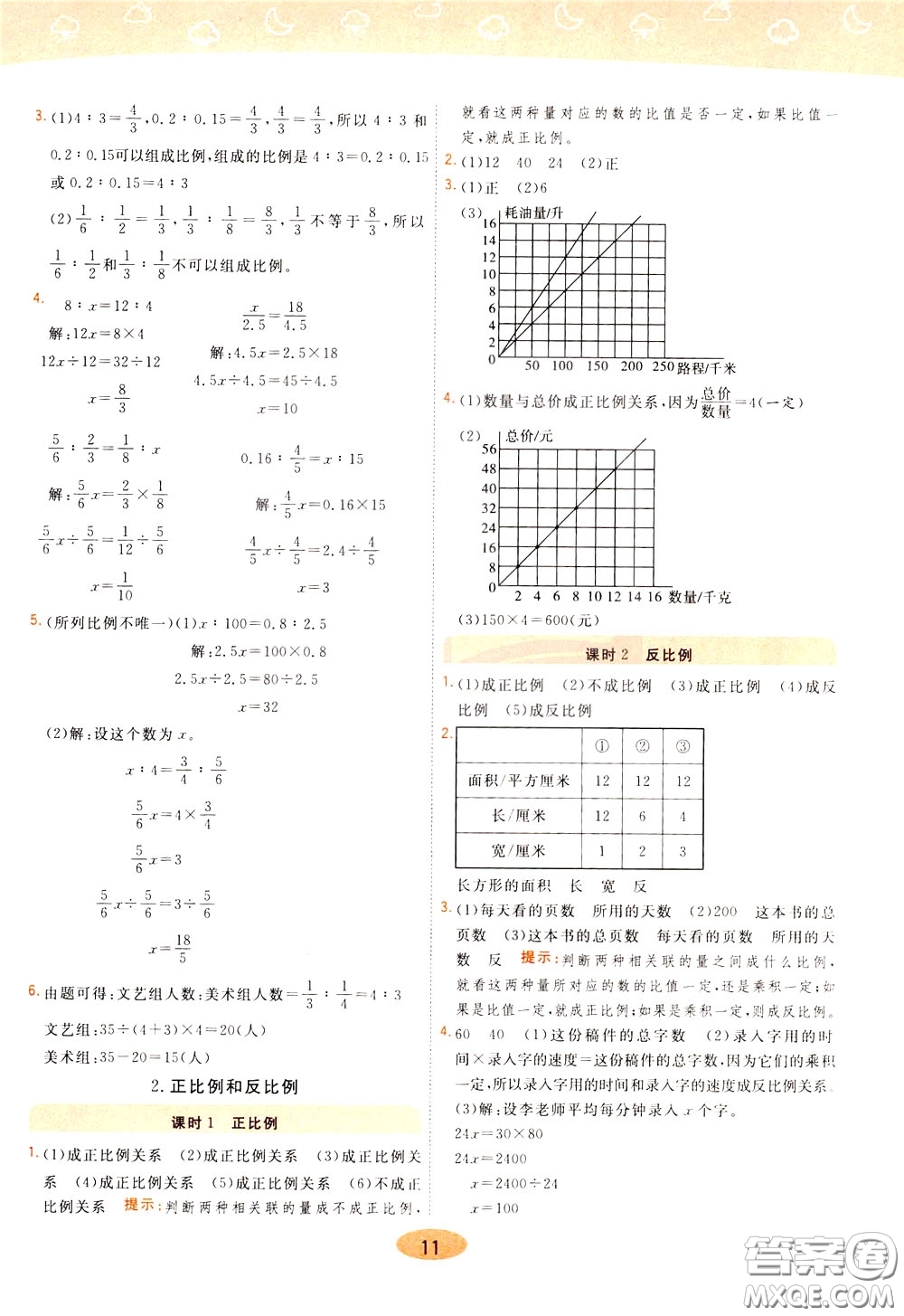 2020年黃岡同步練一日一練數(shù)學(xué)6年級下冊RJ人教版參考答案