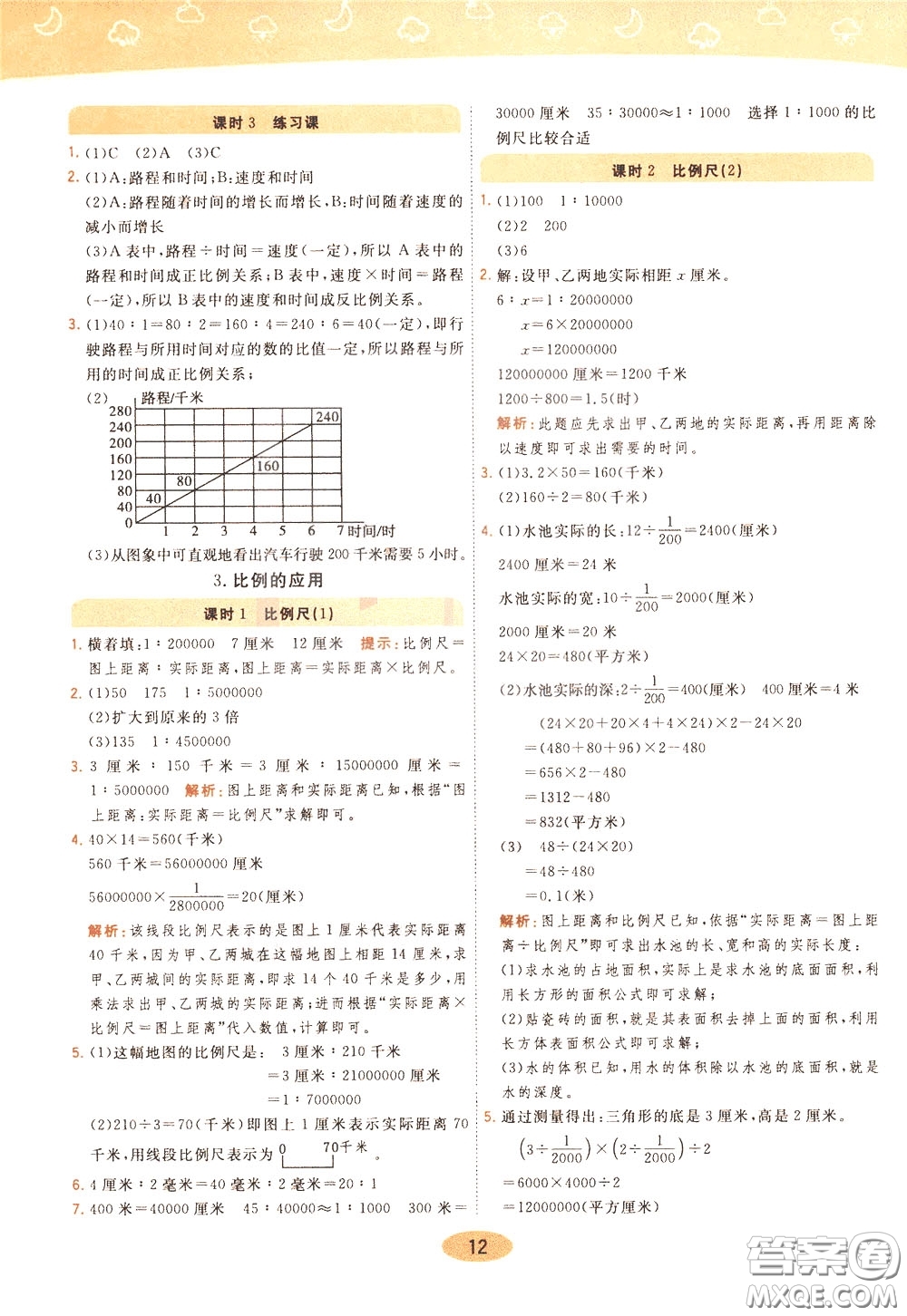 2020年黃岡同步練一日一練數(shù)學(xué)6年級下冊RJ人教版參考答案