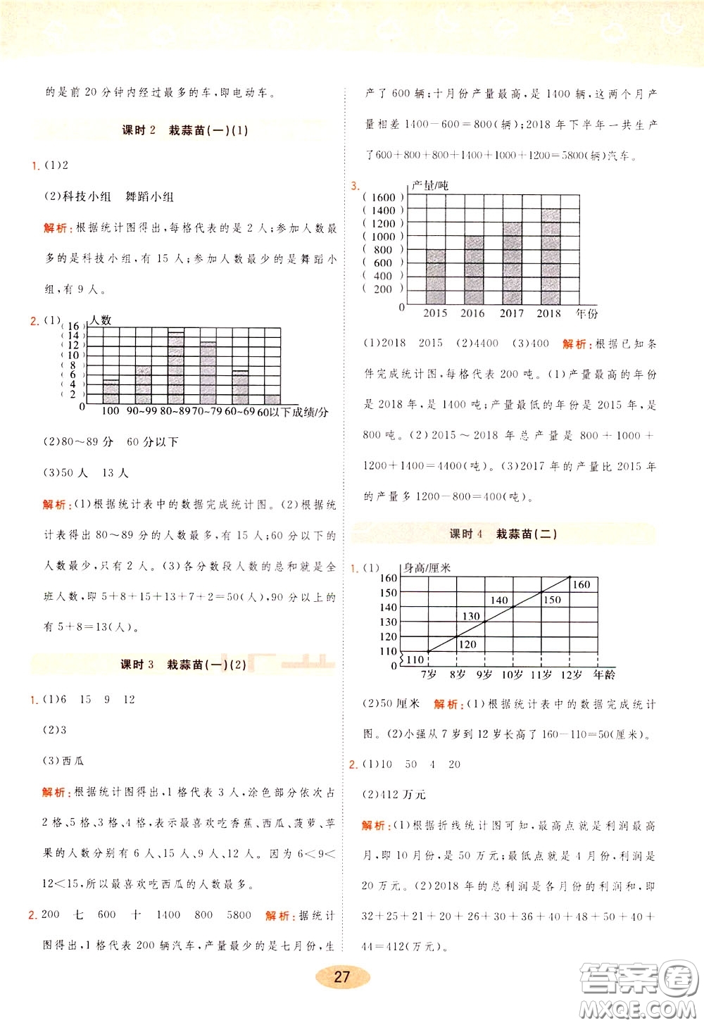 2020年黃岡同步練一日一練數學4年級下冊BS北師版參考答案