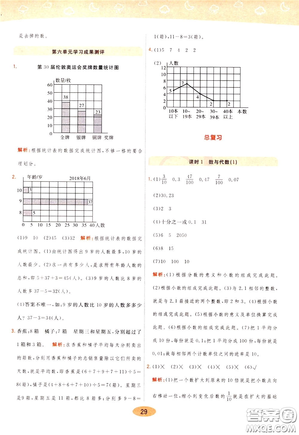 2020年黃岡同步練一日一練數學4年級下冊BS北師版參考答案