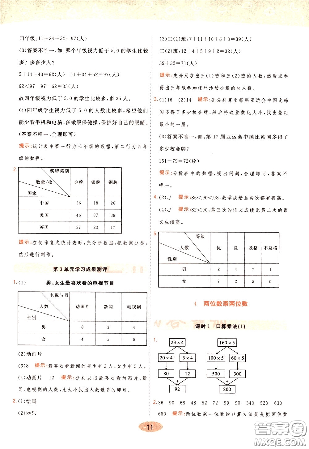 2020年黃岡同步練一日一練數(shù)學(xué)3年級(jí)下冊(cè)RJ人教版參考答案