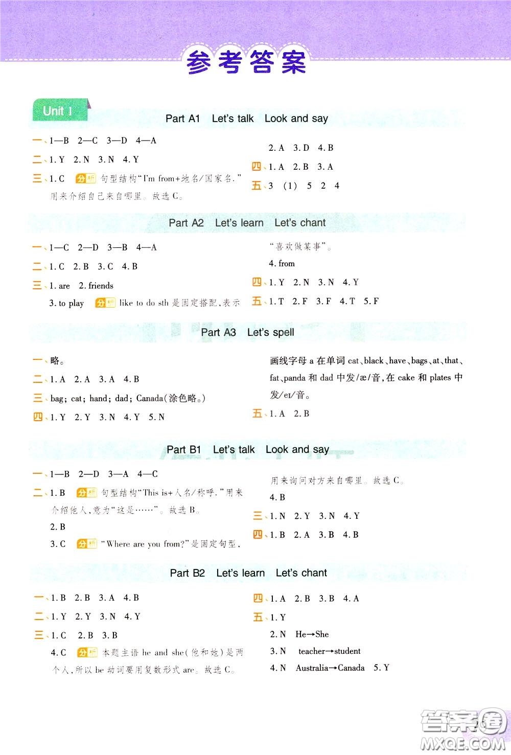 2020年黃岡同步練一日一練三年級(jí)起點(diǎn)英語(yǔ)3年級(jí)下冊(cè)PEP人教版參考答案