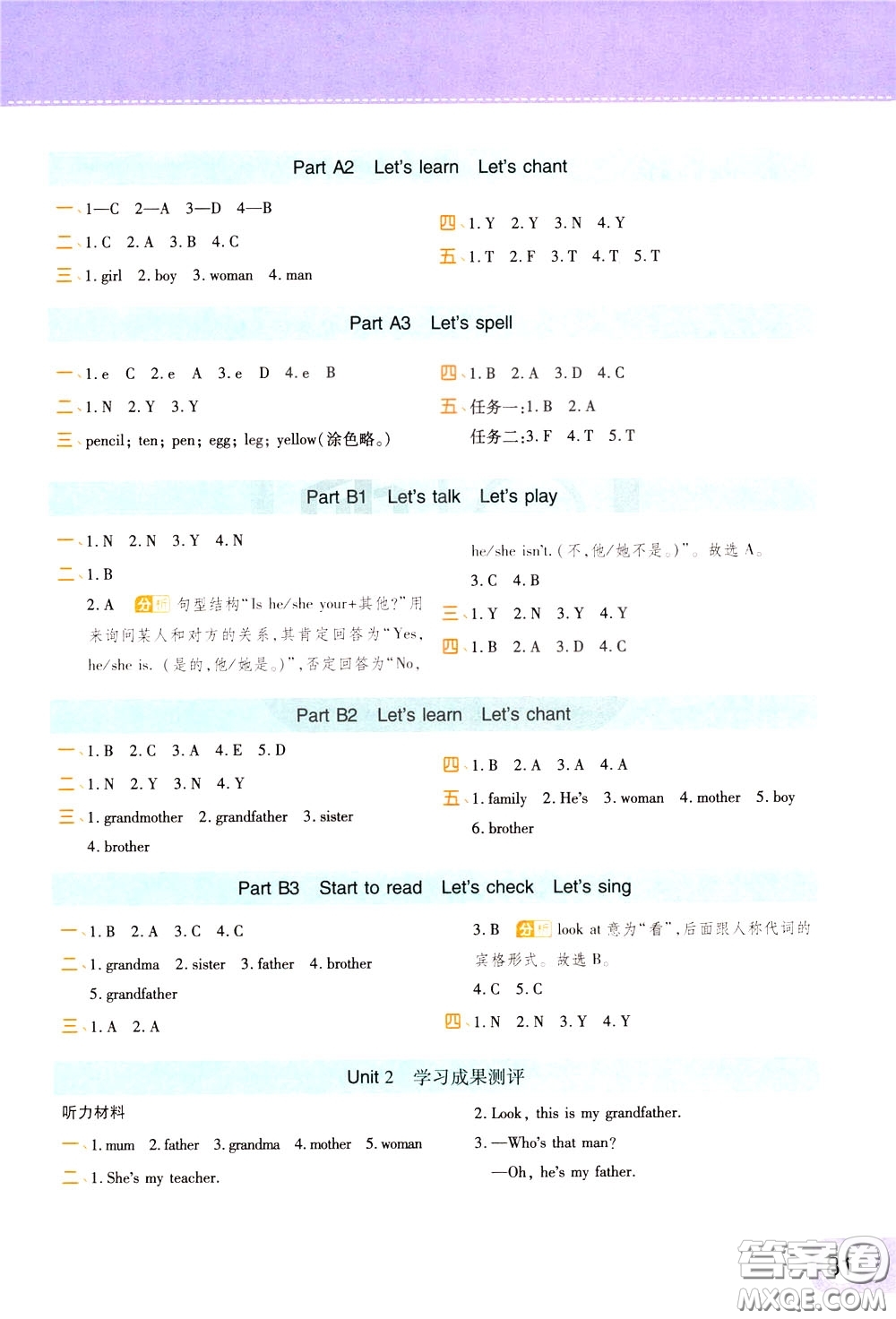 2020年黃岡同步練一日一練三年級(jí)起點(diǎn)英語(yǔ)3年級(jí)下冊(cè)PEP人教版參考答案