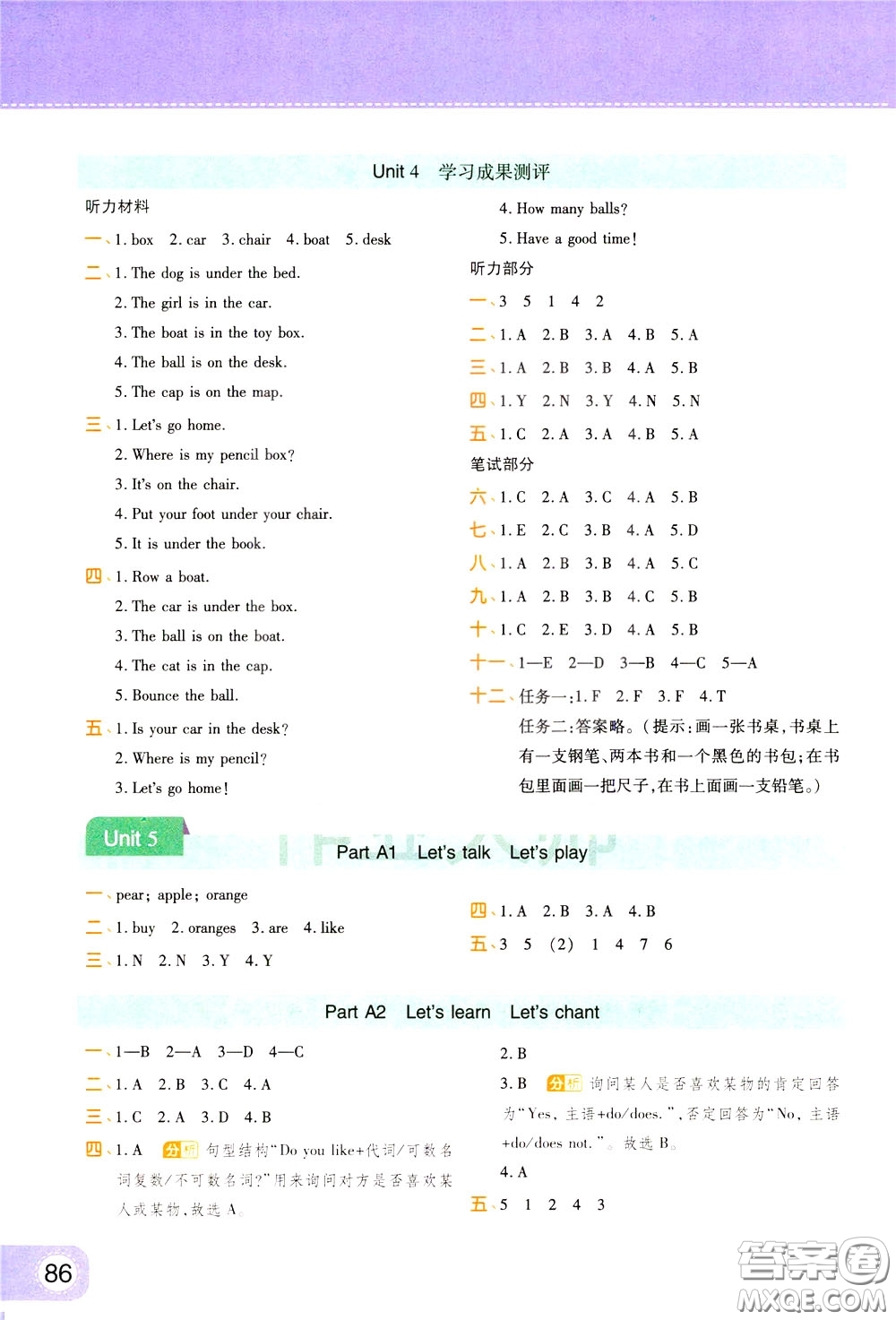 2020年黃岡同步練一日一練三年級(jí)起點(diǎn)英語(yǔ)3年級(jí)下冊(cè)PEP人教版參考答案