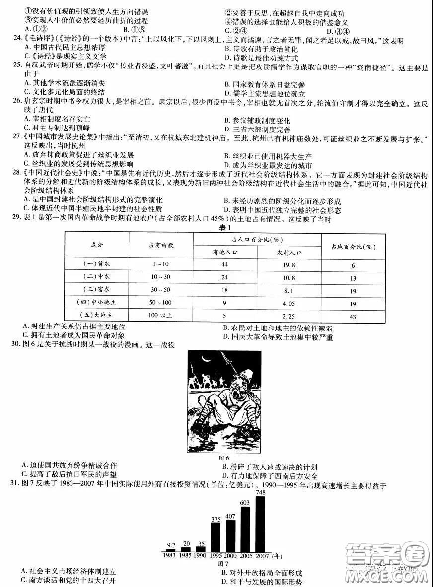 2020年天一大聯(lián)考高考全真模擬卷五文科綜合試題及答案