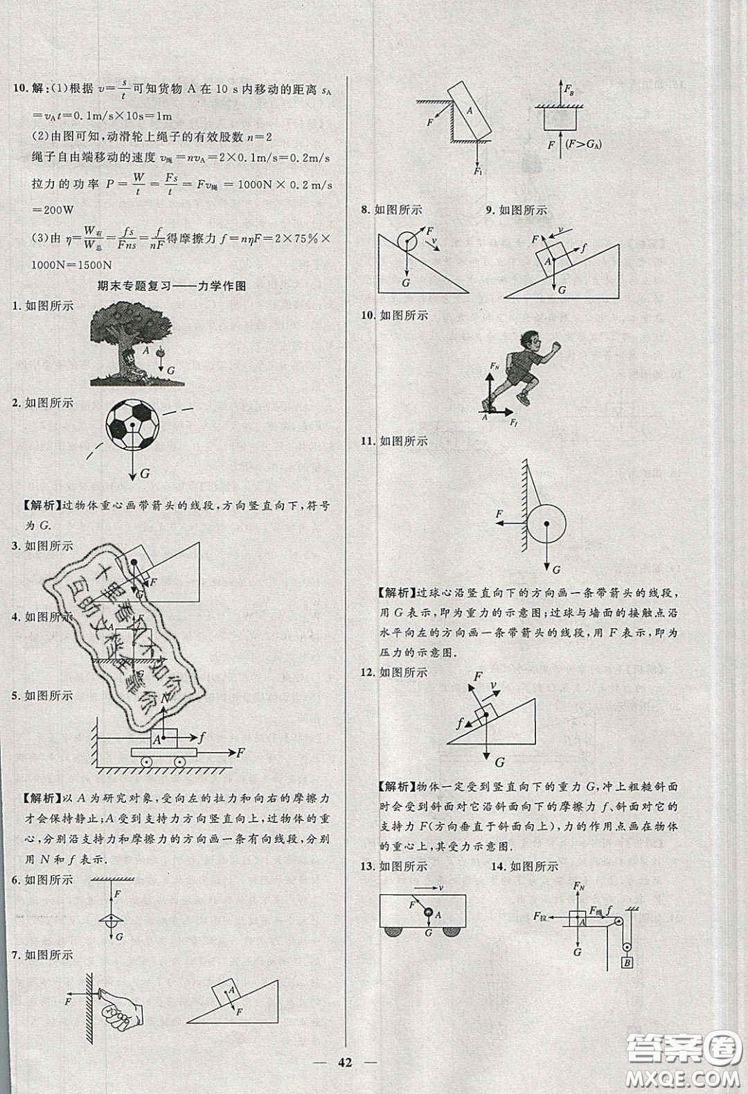 2020年春高分計(jì)劃中考版創(chuàng)新作業(yè)八年級物理下冊人教版答案