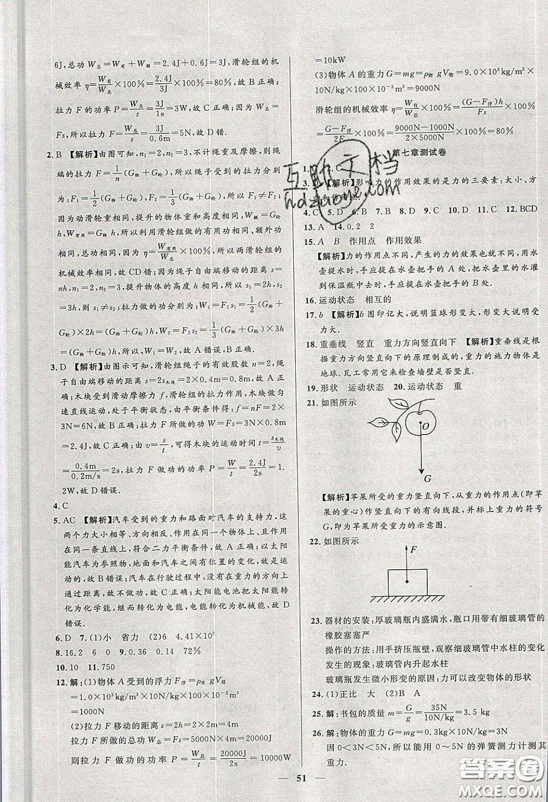 2020年春高分計(jì)劃中考版創(chuàng)新作業(yè)八年級物理下冊人教版答案