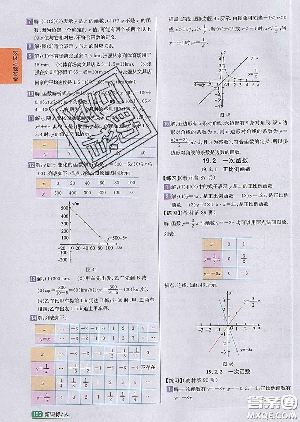 吉林人民出版社2020春尖子生學(xué)案八年級數(shù)學(xué)下冊人教版答案