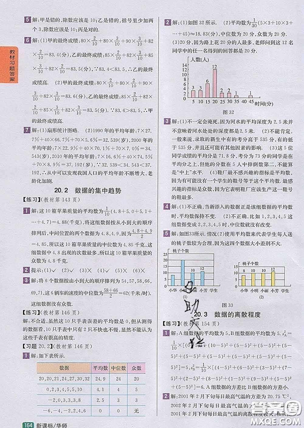 吉林人民出版社2020春尖子生學(xué)案八年級數(shù)學(xué)下冊華師版答案