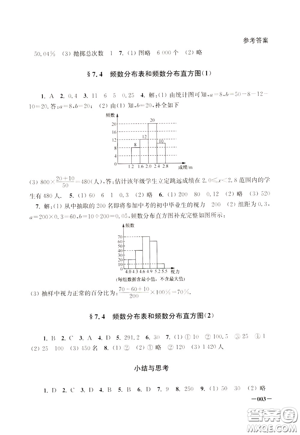 2020年課堂追蹤八年級(jí)下冊數(shù)學(xué)參考答案