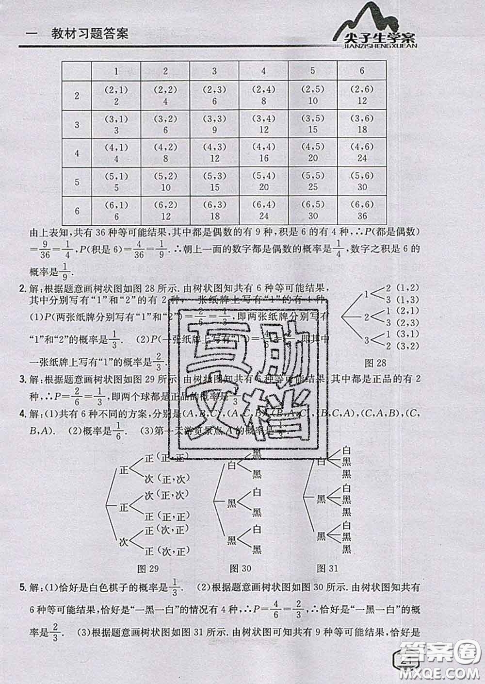 吉林人民出版社2020春尖子生學(xué)案九年級數(shù)學(xué)下冊青島版答案