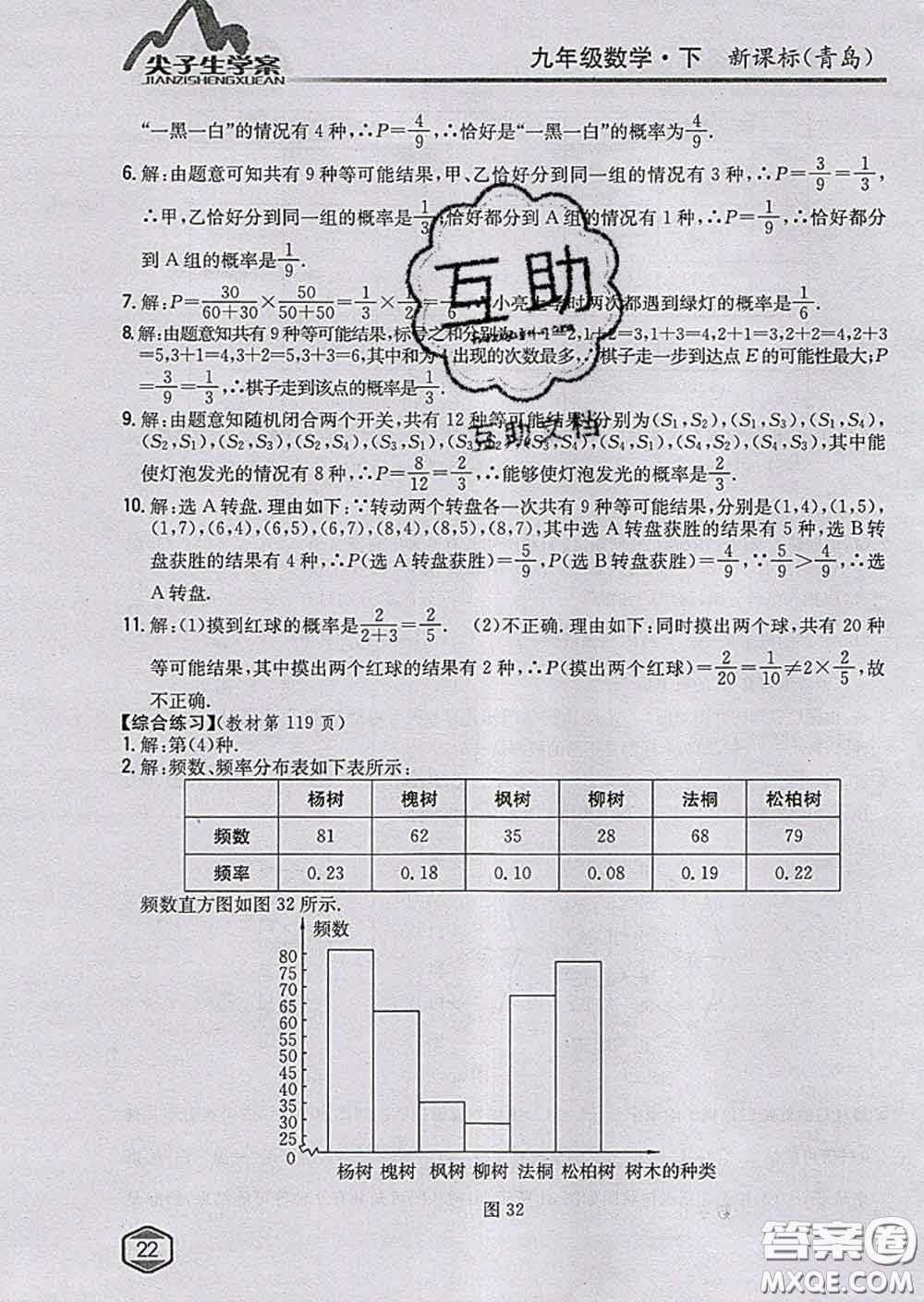 吉林人民出版社2020春尖子生學(xué)案九年級數(shù)學(xué)下冊青島版答案