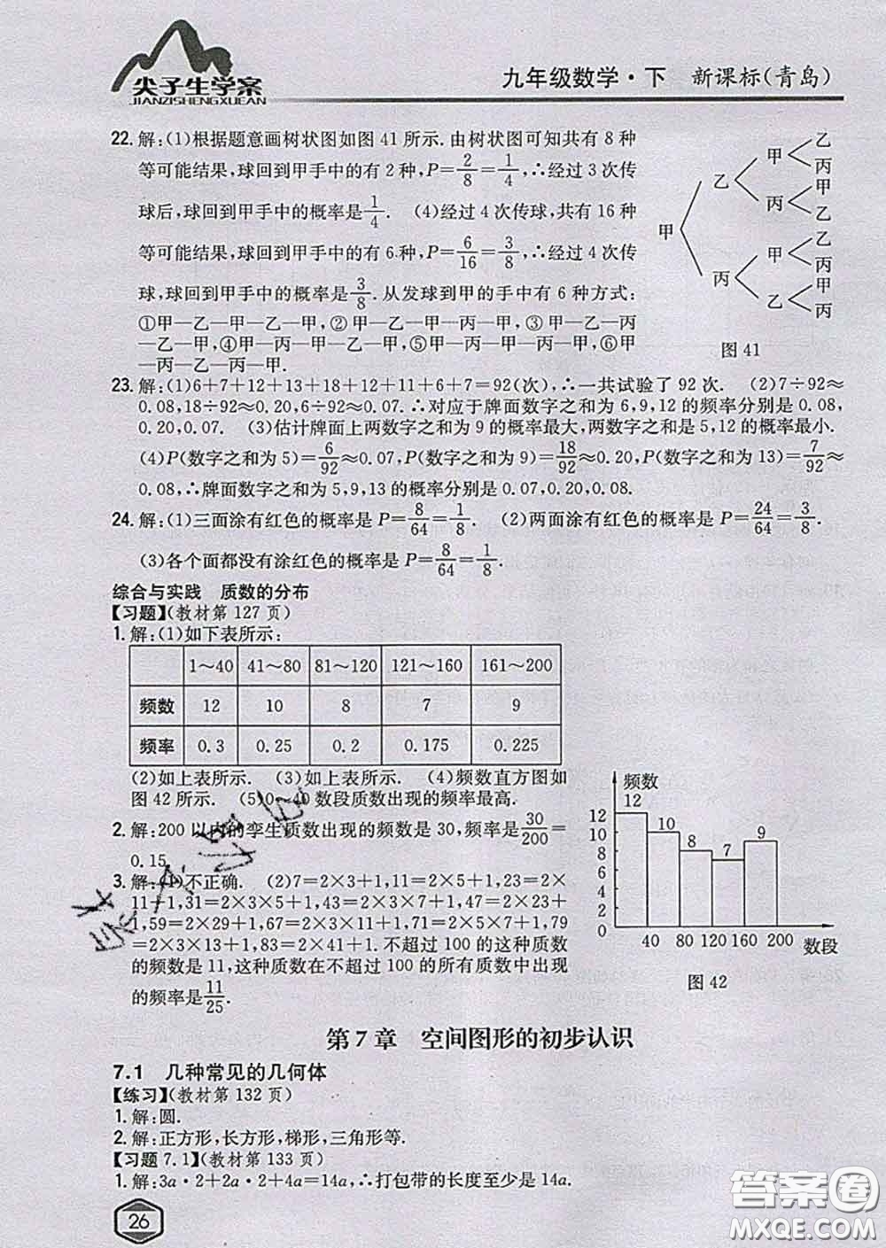 吉林人民出版社2020春尖子生學(xué)案九年級數(shù)學(xué)下冊青島版答案