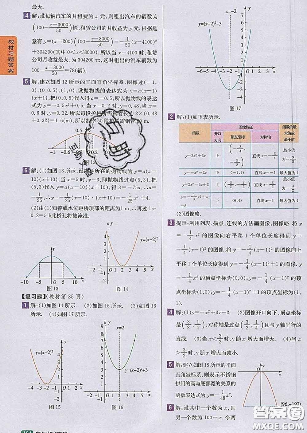 吉林人民出版社2020春尖子生學案九年級數(shù)學下冊蘇科版答案