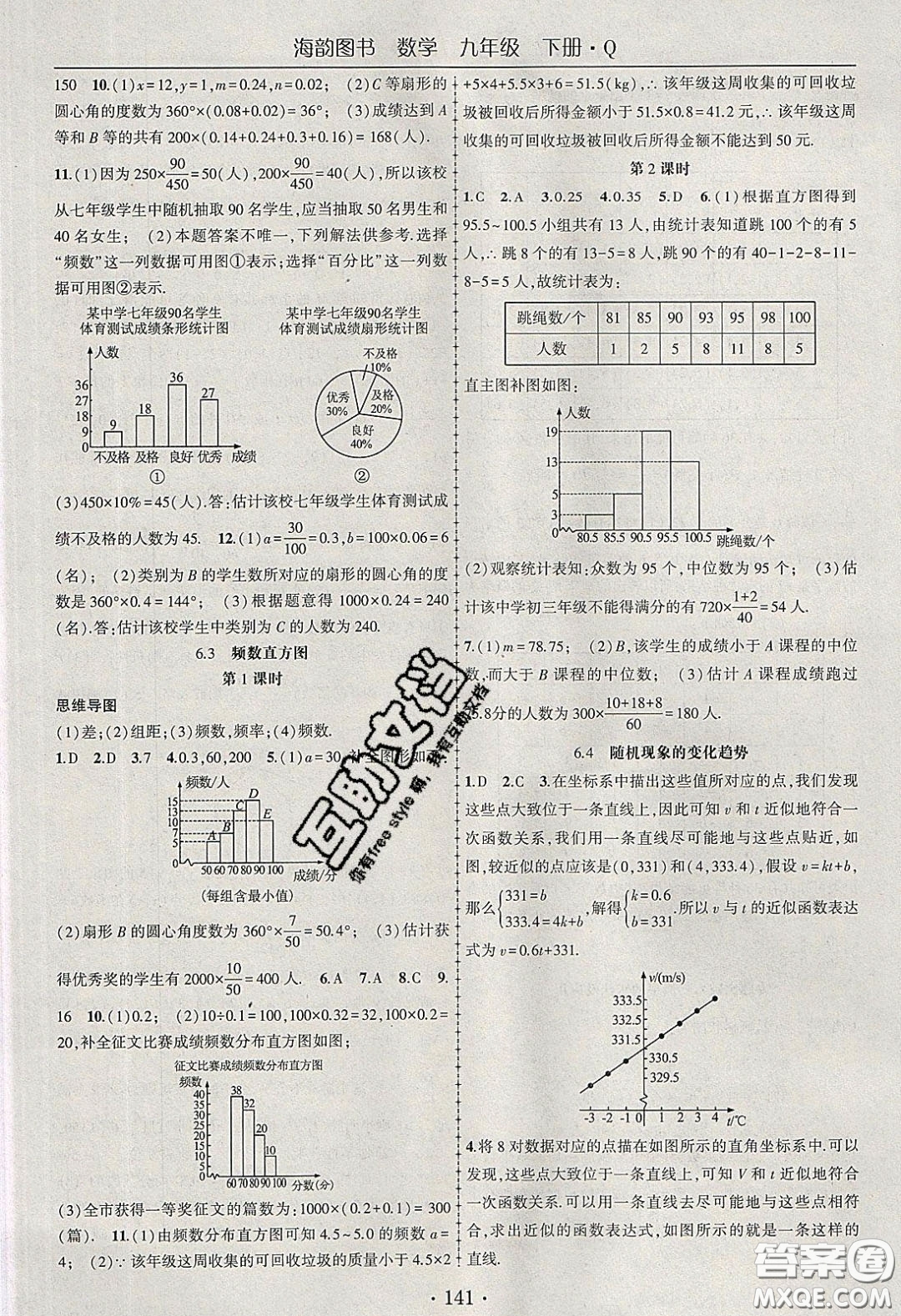 海韻圖書2020年春隨堂1+1導(dǎo)練九年級數(shù)學(xué)下冊青島版答案