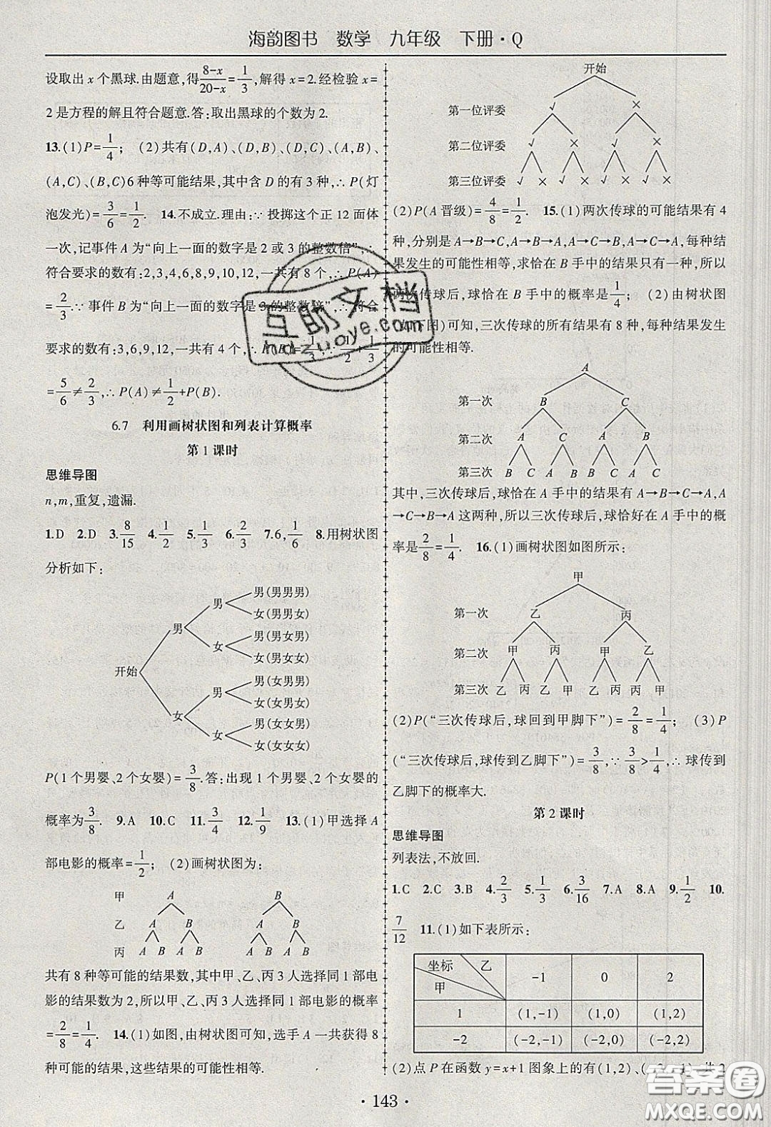 海韻圖書2020年春隨堂1+1導(dǎo)練九年級數(shù)學(xué)下冊青島版答案