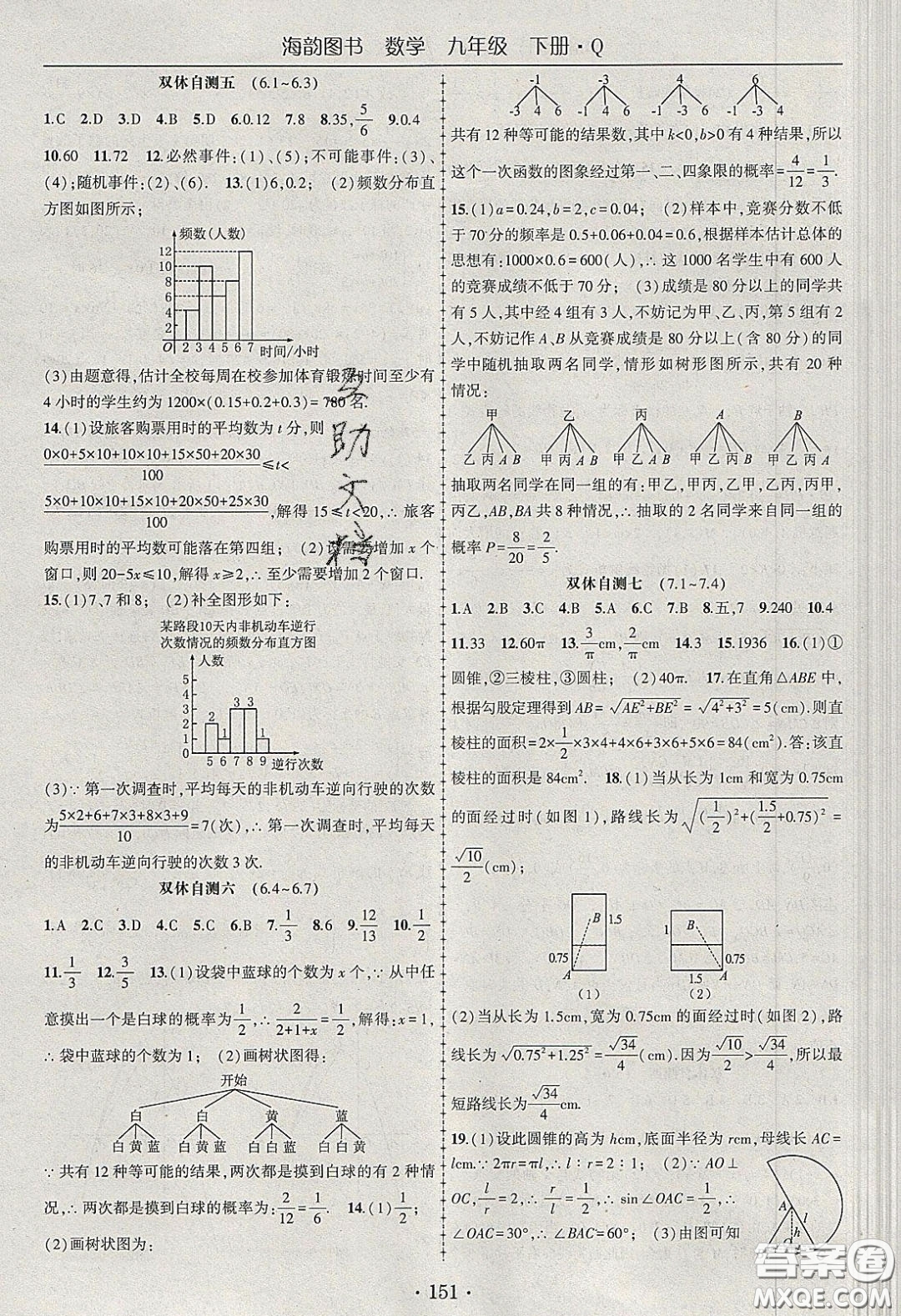 海韻圖書2020年春隨堂1+1導(dǎo)練九年級數(shù)學(xué)下冊青島版答案