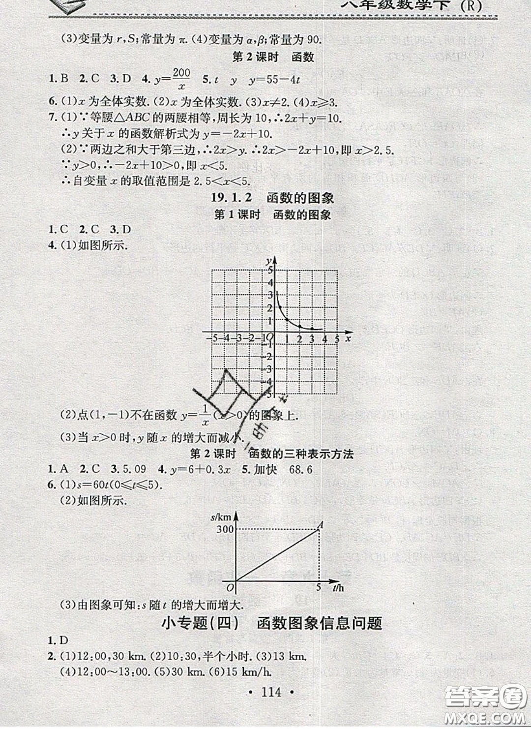 廣東經(jīng)濟(jì)出版社2020年名校課堂小練習(xí)八年級數(shù)學(xué)下冊人教版答案